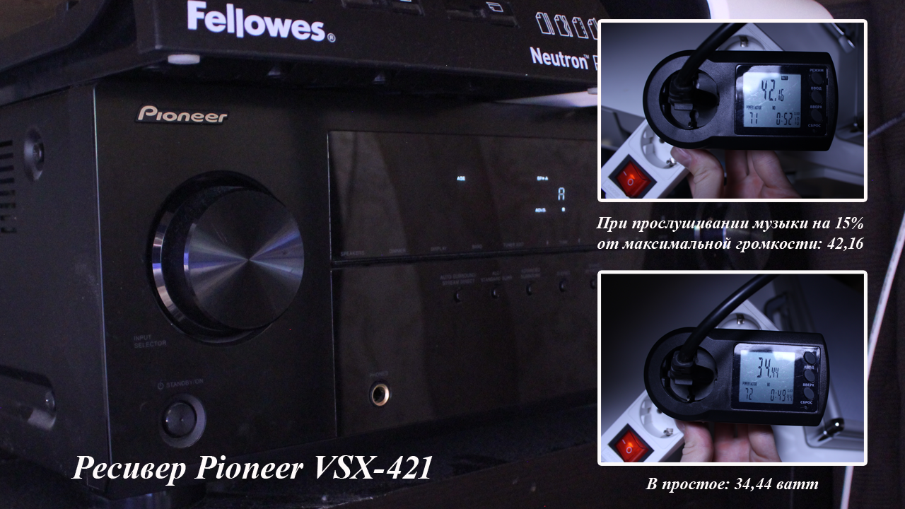 Мощность ресивера Pioneer VSX-421 